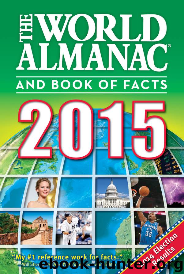 The World Almanac and Book of Facts 2015 by Sarah Janssen