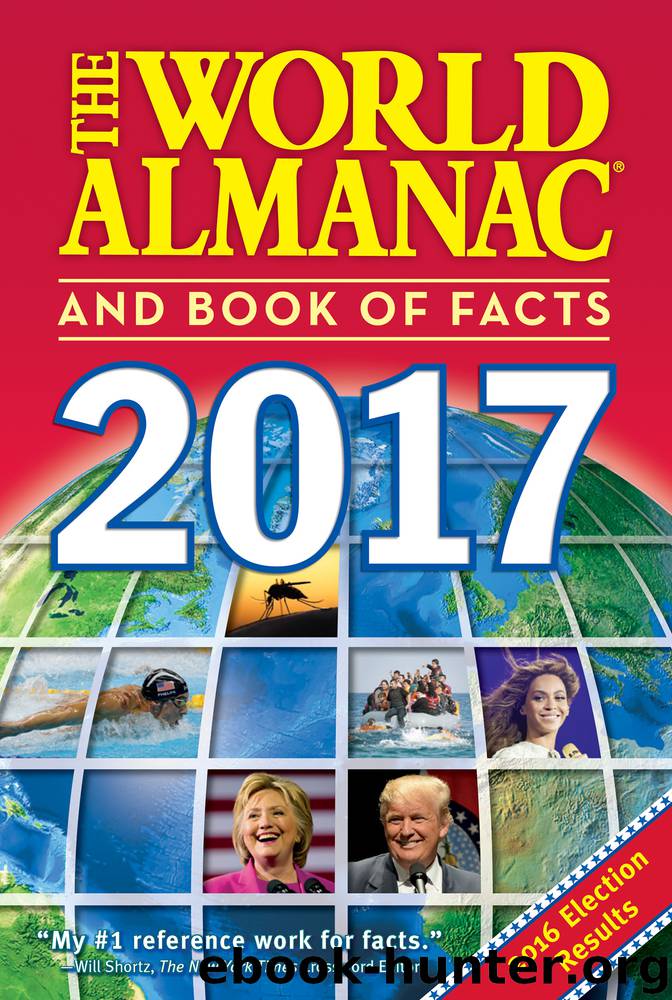 The World Almanac and Book of Facts 2017 by Sarah Janssen