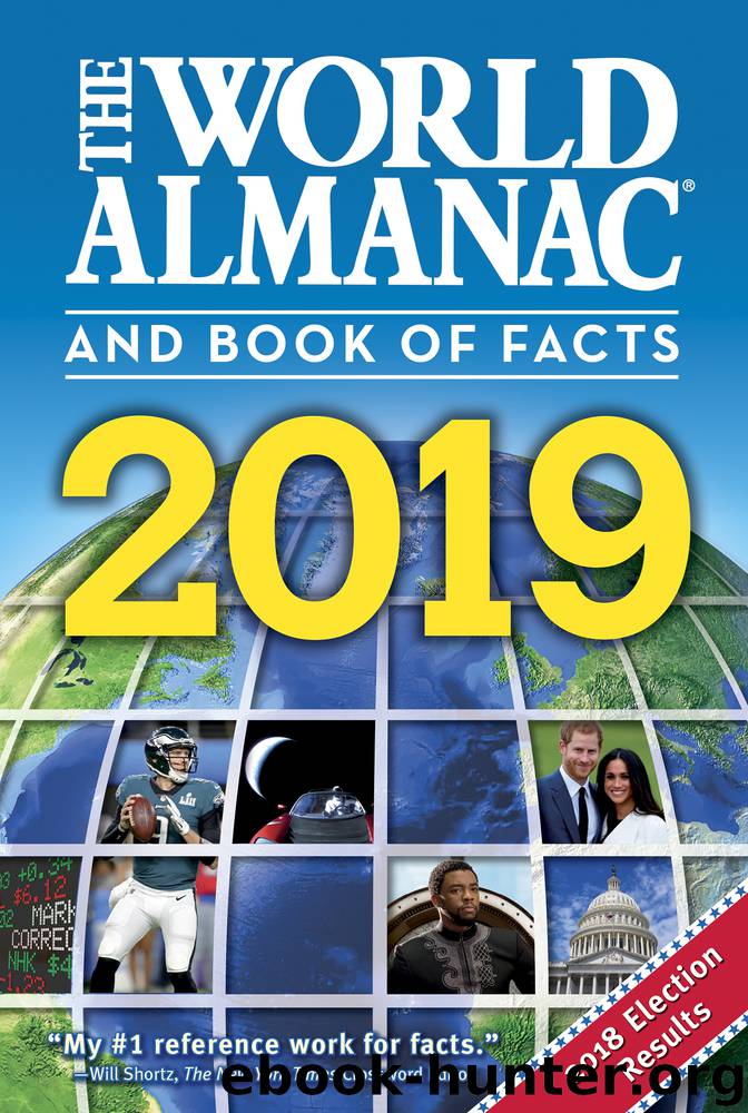 The World Almanac and Book of Facts 2019 by Sarah Janssen