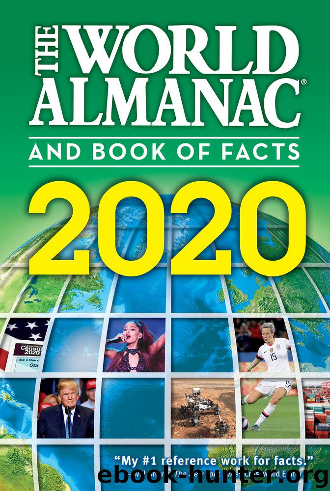 The World Almanac and Book of Facts 2020 by Sarah Janssen