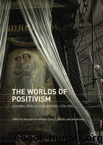 The Worlds of Positivism by Johannes Feichtinger
