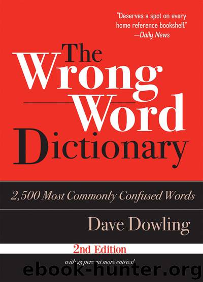 The Wrong Word Dictionary by Dave Dowling