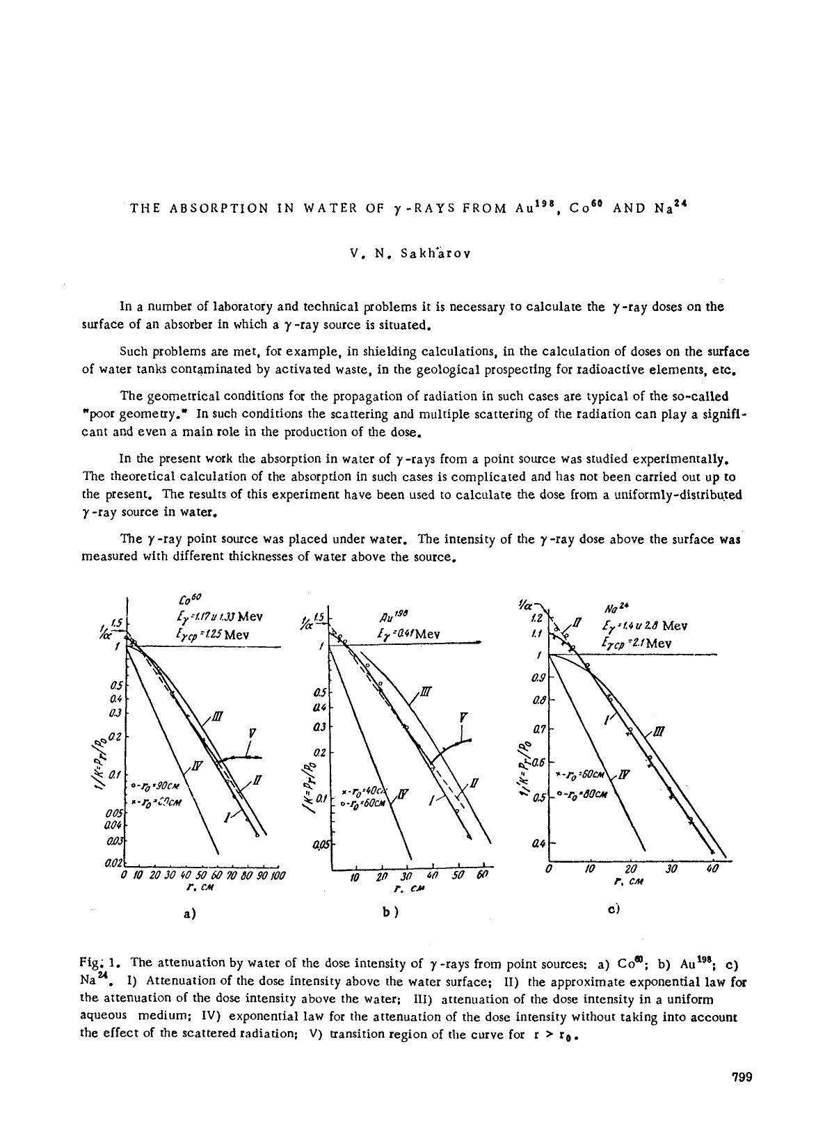 The absorption in water of &#x03B3;-rays from Au <Superscript>198 <Superscript>, Co <Superscript>60 <Superscript> and Na <Superscript>24 <Superscript> by Unknown