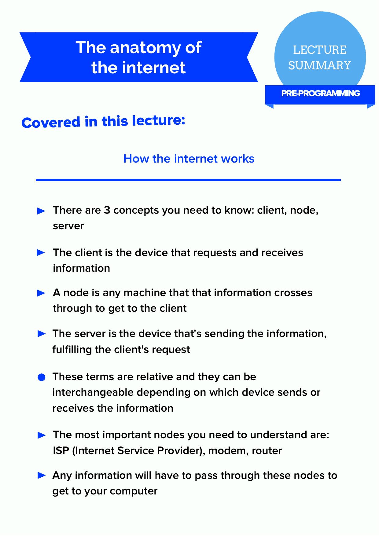 The anatomy of the internet by evan181