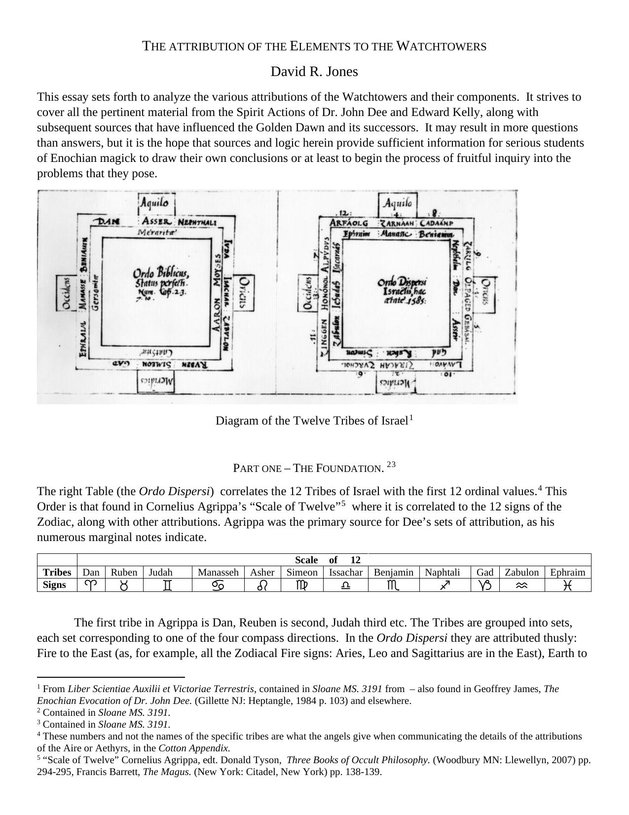 The attribution of the Elements to the Watchtowers by David Jones
