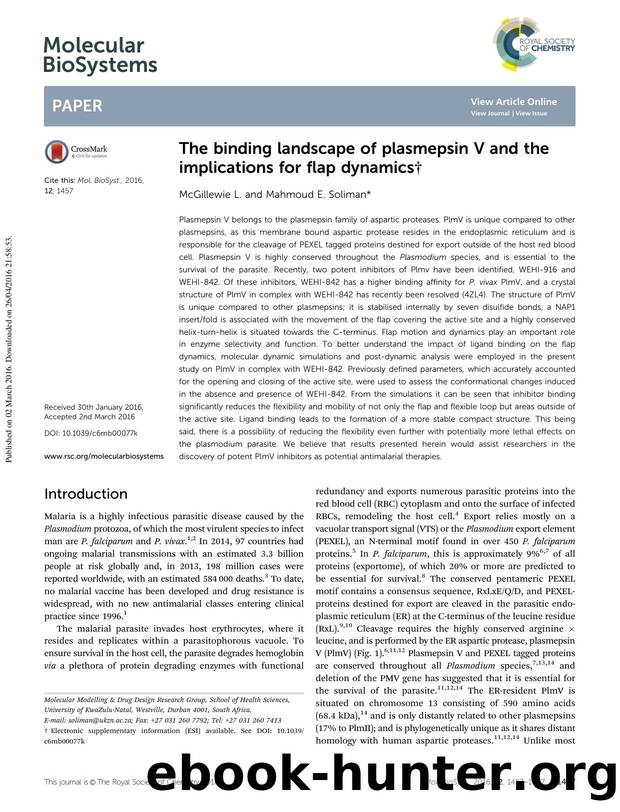 The binding landscape of plasmepsin V and the implications for flap dynamics by McGillewie L. & Mahmoud E. Soliman