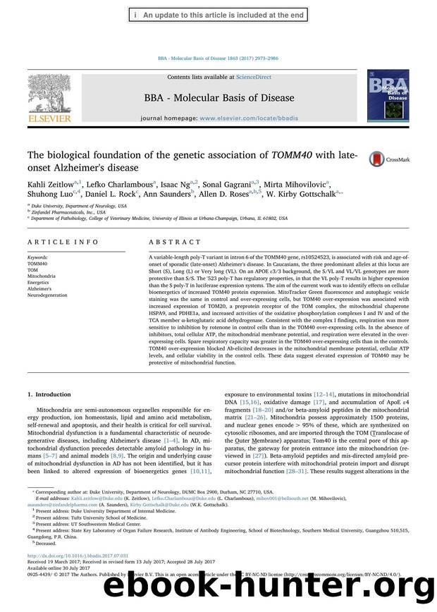 The biological foundation of the genetic association of TOMM40 with late-onset Alzheimer's disease by unknow