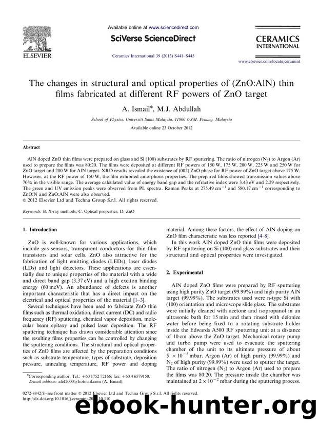 The changes in structural and optical properties of (ZnOAlN) thin films fabricated at different RF powers of ZnO target by A. Ismail & M.J. Abdullah