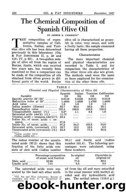 The chemical composition of Spanish olive oil by Unknown