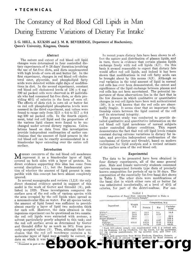 The constancy of red blood cell lipids in man during extreme variations of dietary fat intake <Superscript>1 <Superscript> by Unknown