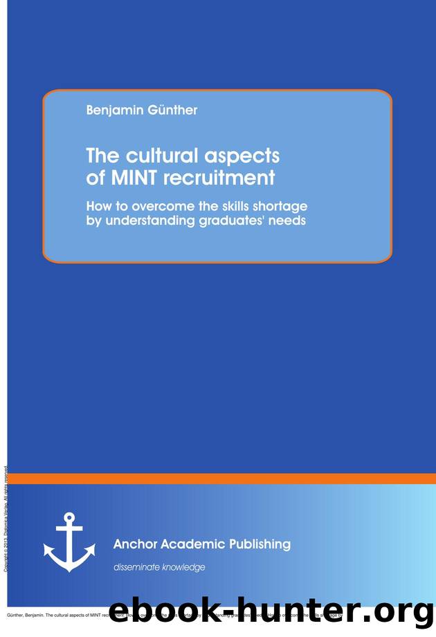 The cultural aspects of MINT recruitment: How to overcome the skills shortage by understanding graduates' needs : How to overcome the skills shortage by understanding graduates' needs by Benjamin Günther