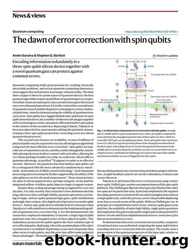 The dawn of error correction with spin qubits by Andre Saraiva & Stephen D. Bartlett