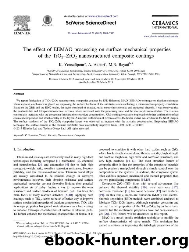 The effect of EEMAO processing on surface mechanical properties of the TiO2âZrO2 nanostructured composite coatings by K. Yousefipour & A. Akbari & M.R. Bayati