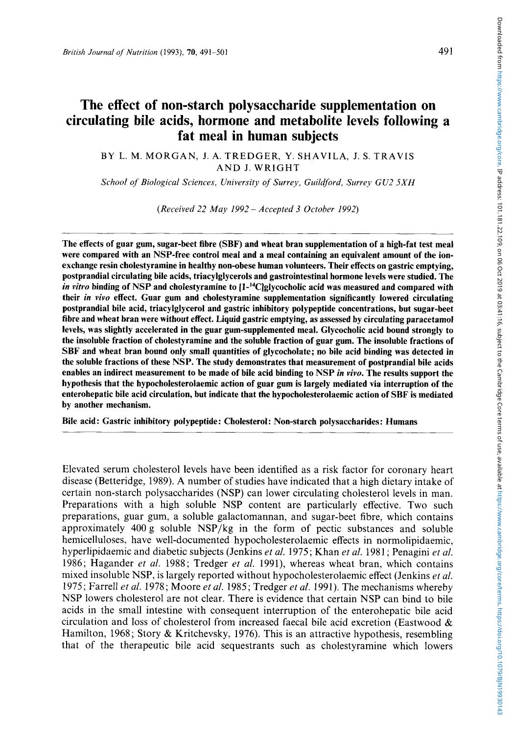 The effect of non-starch polysaccharide supplementation on circulating bile acids, hormone and metabolite levels following a fat meal in human subjects by L. M. Morgan J. A. Tredger Y. Shavila J. S. Travis & J. Wright