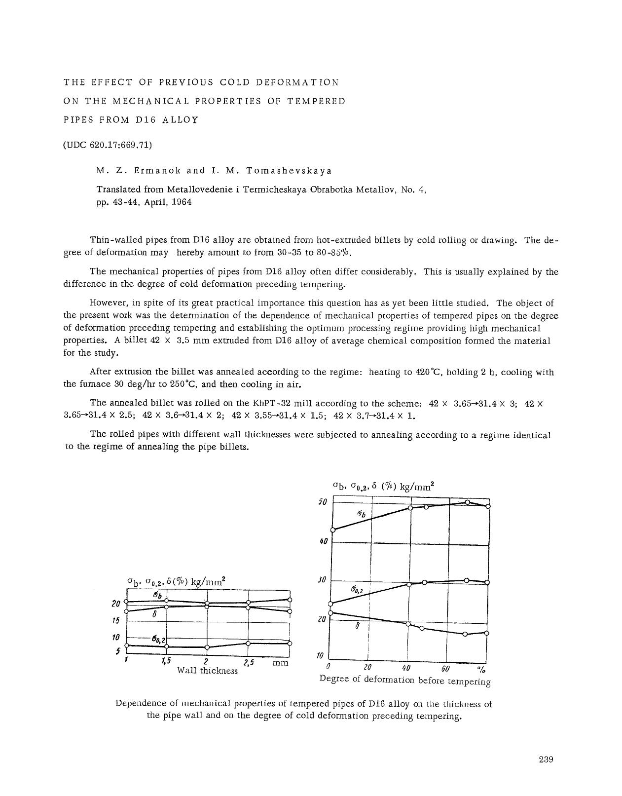 The effect of previous cold deformation on the mechanical properties of tempered pipes from D16 alloy by Unknown