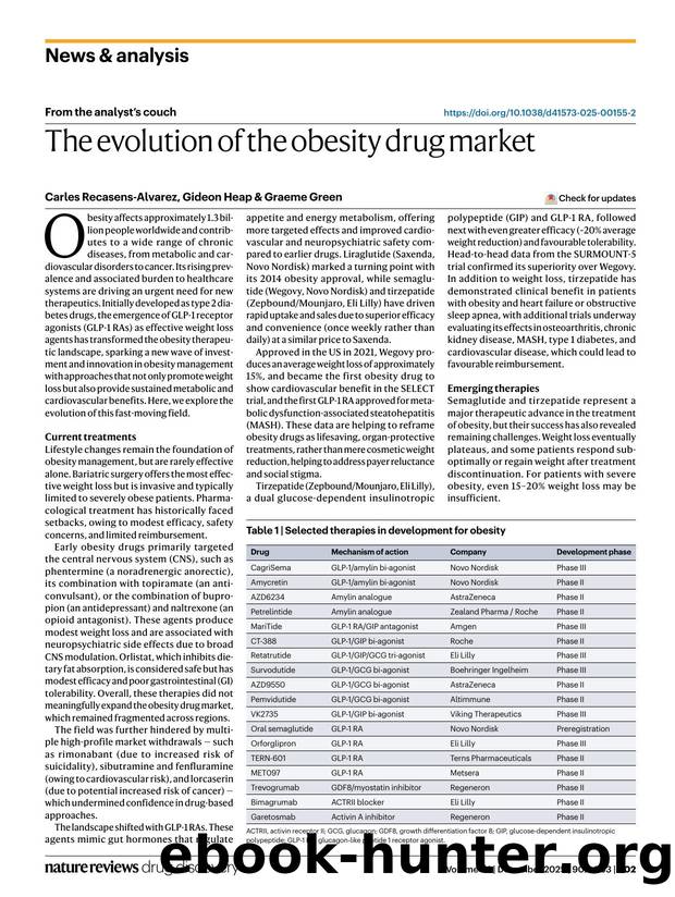 The evolution of the obesity drug market by Carles Recasens-Alvarez & Gideon Heap & Graeme Green