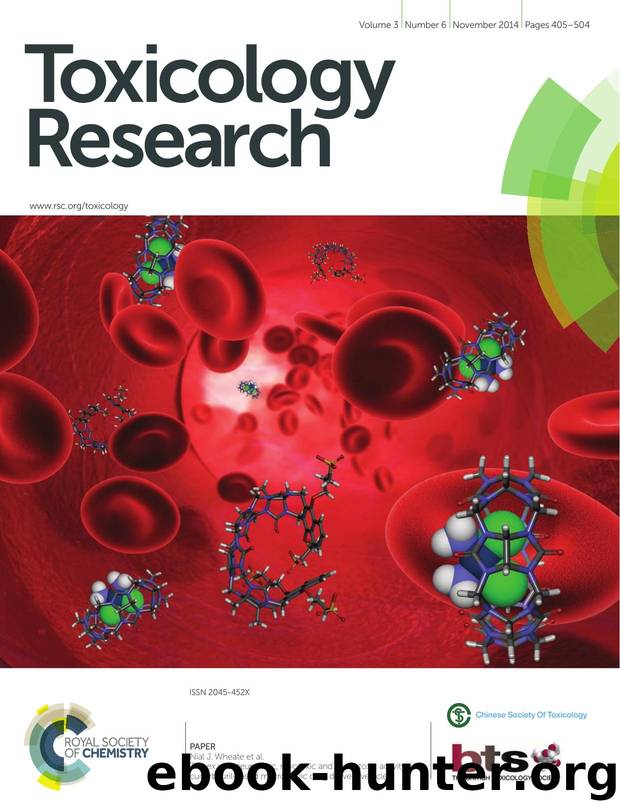The ex vivo neurotoxic, myotoxic and cardiotoxic activity of cucurbituril-based macrocyclic drug delivery vehicles by Rabbab Oun Rafael S. Floriano Lyle Isaacs Edward G. Rowan Nial J. Wheate