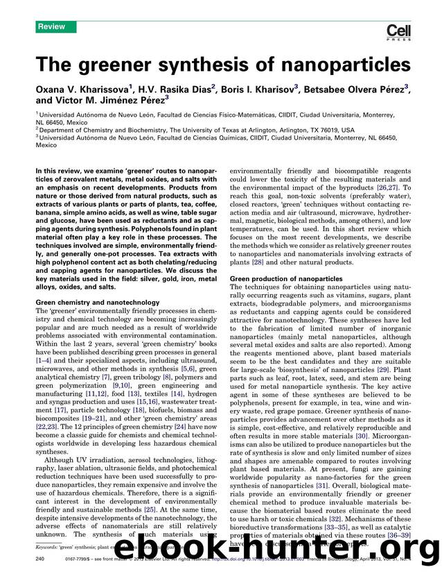 The greener synthesis of nanoparticles by unknow