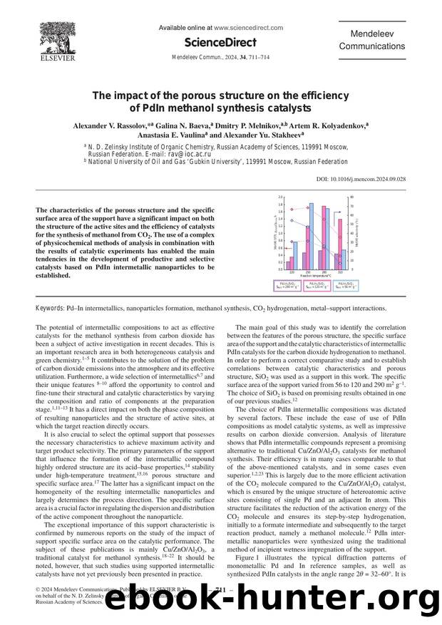 The impact of the porous structure on the efficiency of PdIn methanol synthesis catalysts by unknow