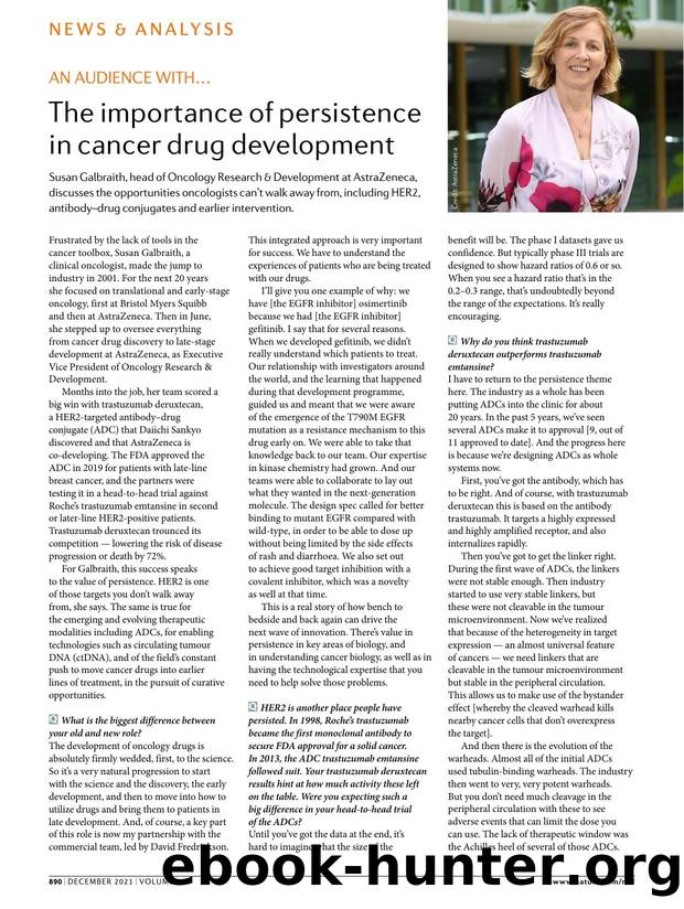 The importance of persistence in cancer drug development by Asher Mullard