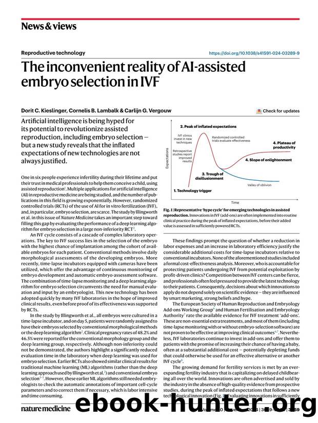 The inconvenient reality of AI-assisted embryo selection in IVF by Dorit C. Kieslinger & Cornelis B. Lambalk & Carlijn G. Vergouw