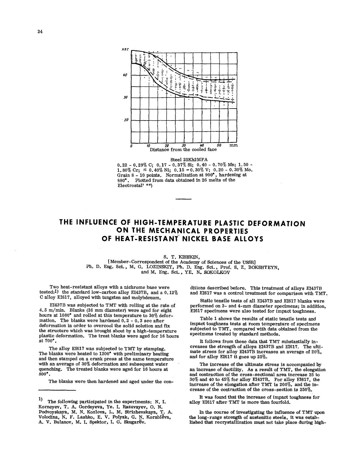 The influence of high-temperature plastic deformation on the mechanical properties of heat-resistant nickel base alloys by Unknown