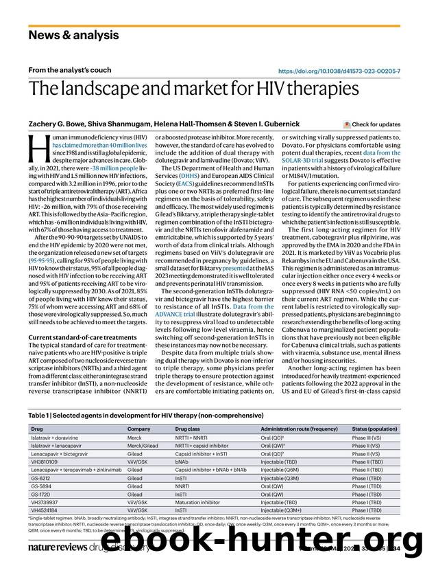 The landscape and market for HIV therapies by Zachery G. Bowe & Shiva Shanmugam & Helena Hall-Thomsen & Steven I. Gubernick