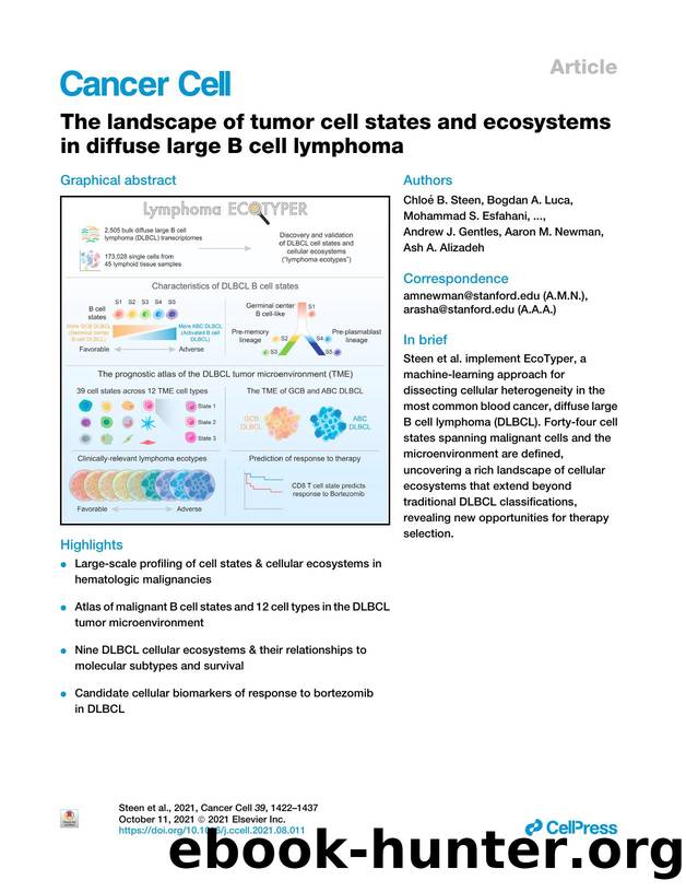 The landscape of tumor cell states and ecosystems in diffuse large B cell lymphoma by unknow