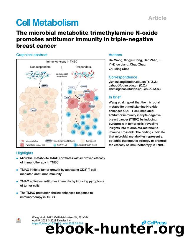 The microbial metabolite trimethylamine N-oxide promotes antitumor immunity in triple-negative breast cancer by unknow