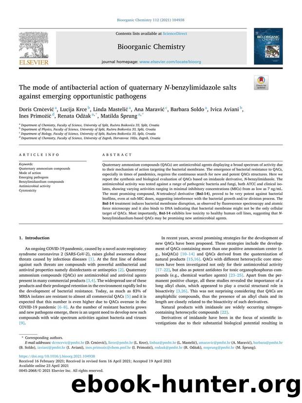 The mode of antibacterial action of quaternary N -benzylimidazole salts against emerging opportunistic pathogens by unknow