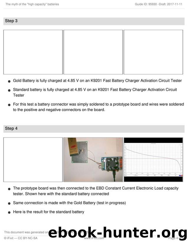 The myth of the high capacity batteries by Unknown