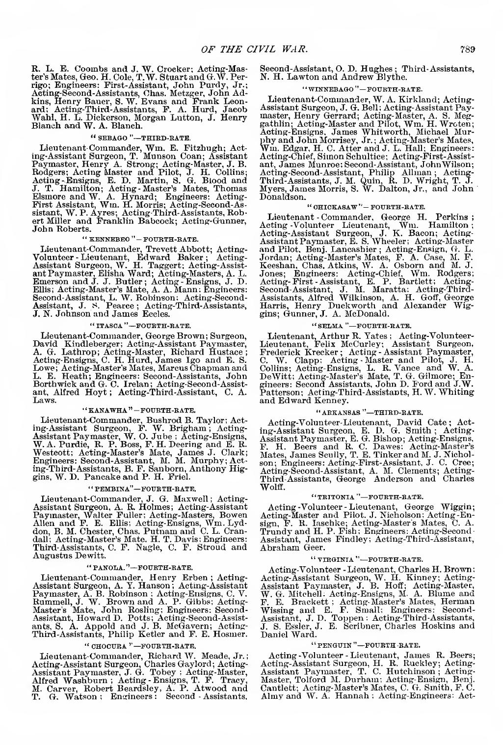 The naval history of the Civil War by Porter David D. (David Dixon) 1813-1891