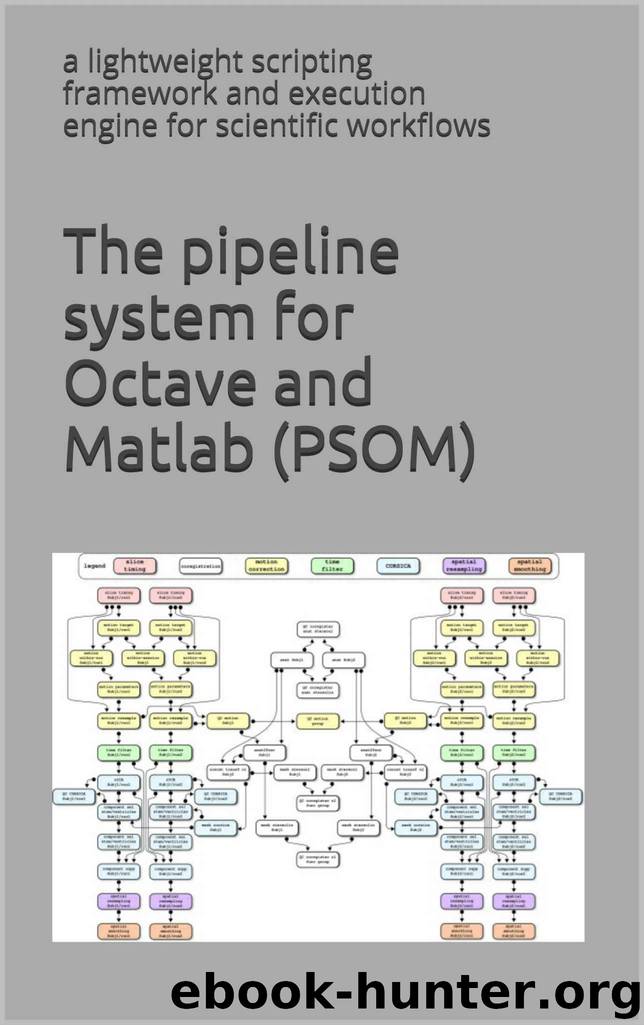 The pipeline system for Octave and Matlab (PSOM) by Various Authors