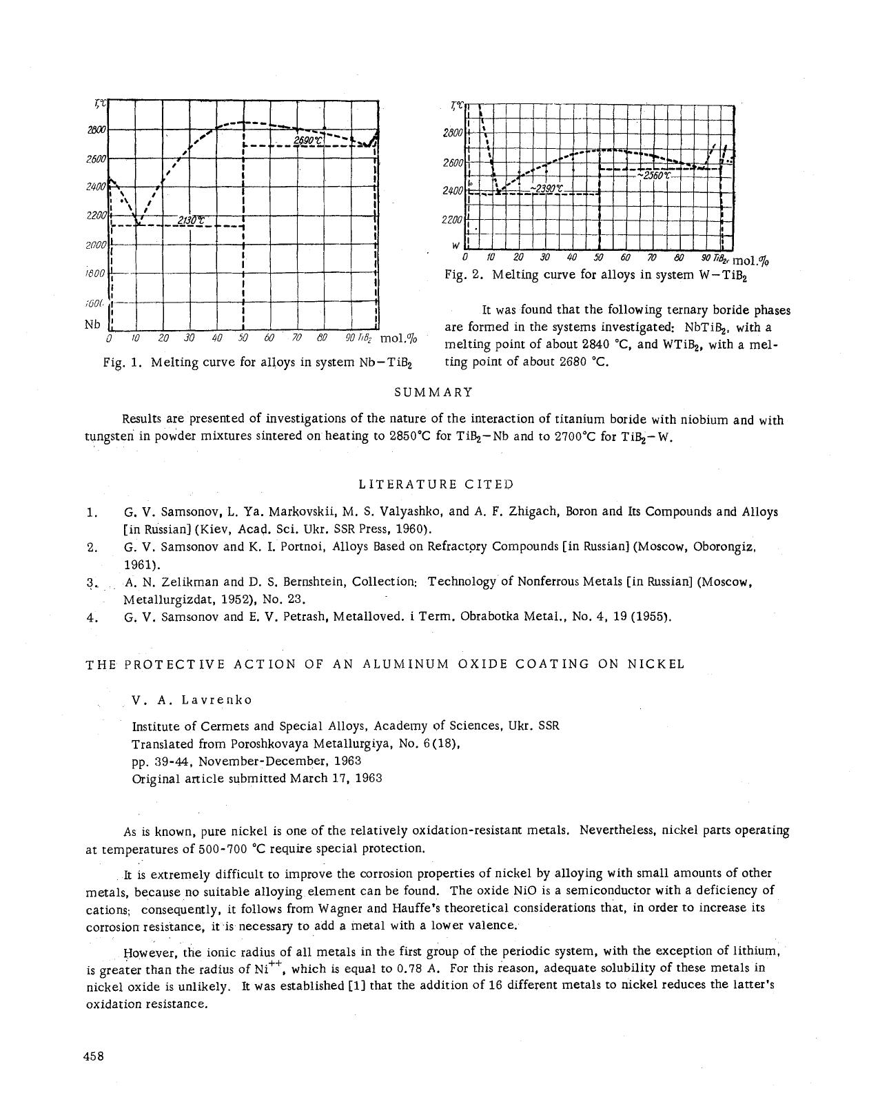 The protective action of an aluminum oxide coating on nickel by Unknown