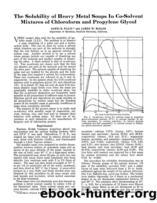 The solubility of heavy metal soaps in co-solvent mixtures of chloroform and propylene glycol by Unknown
