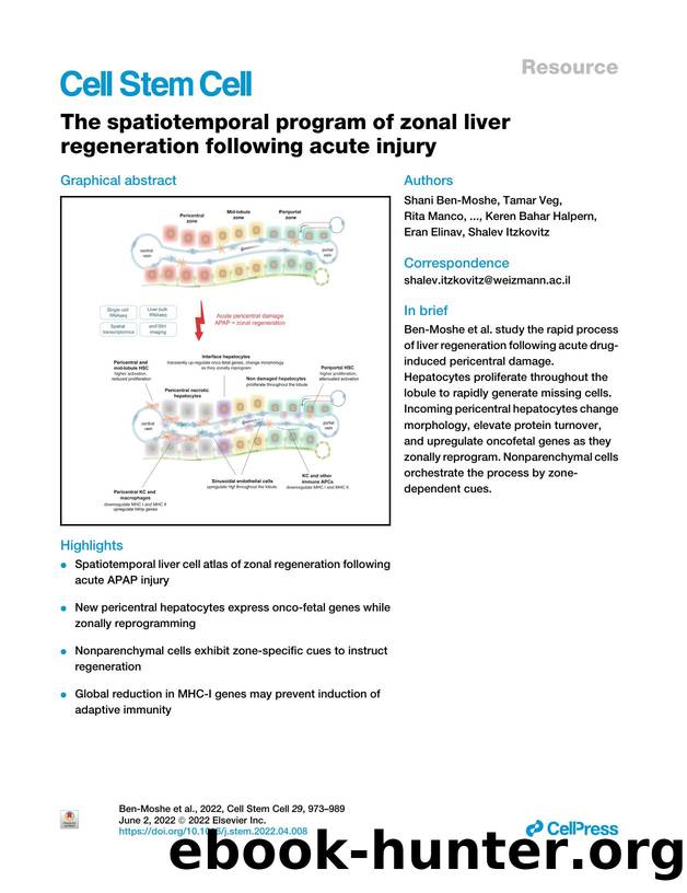 The spatiotemporal program of zonal liver regeneration following acute injury by unknow