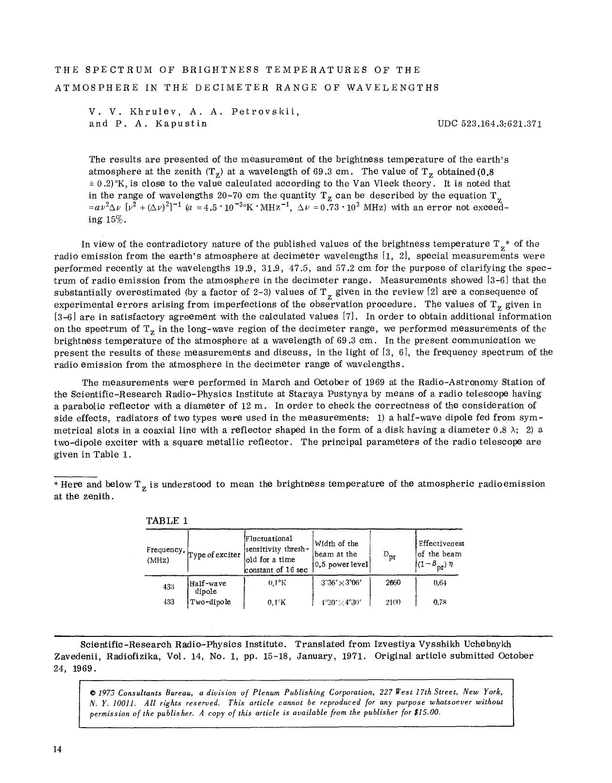 The spectrum of brightness temperatures of the atmosphere in the decimeter range of wavelengths by Unknown