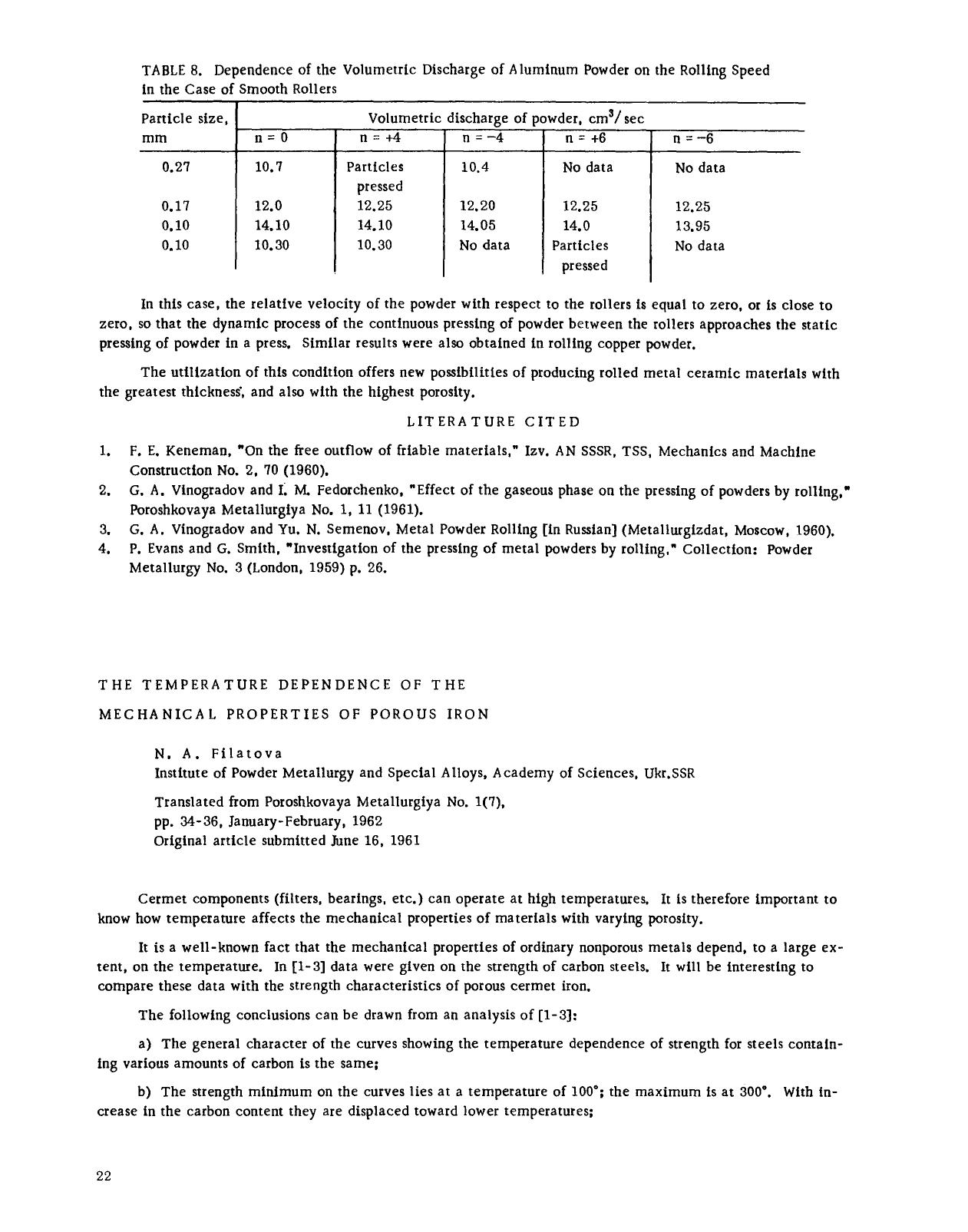 The temperature dependence of the mechanical properties of porous iron by Unknown
