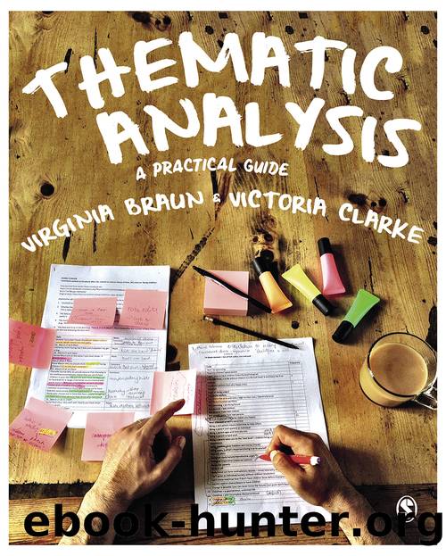 Thematic Analysis by Virginia Braun & Victoria Clarke