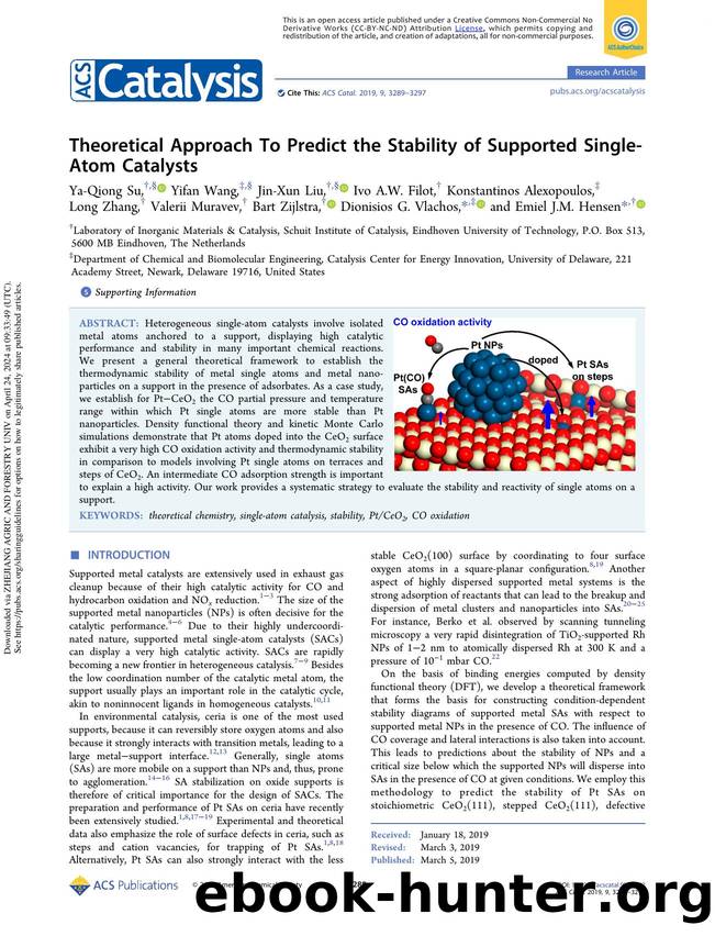 Theoretical Approach To Predict the Stability of Supported Single-Atom Catalysts by unknow