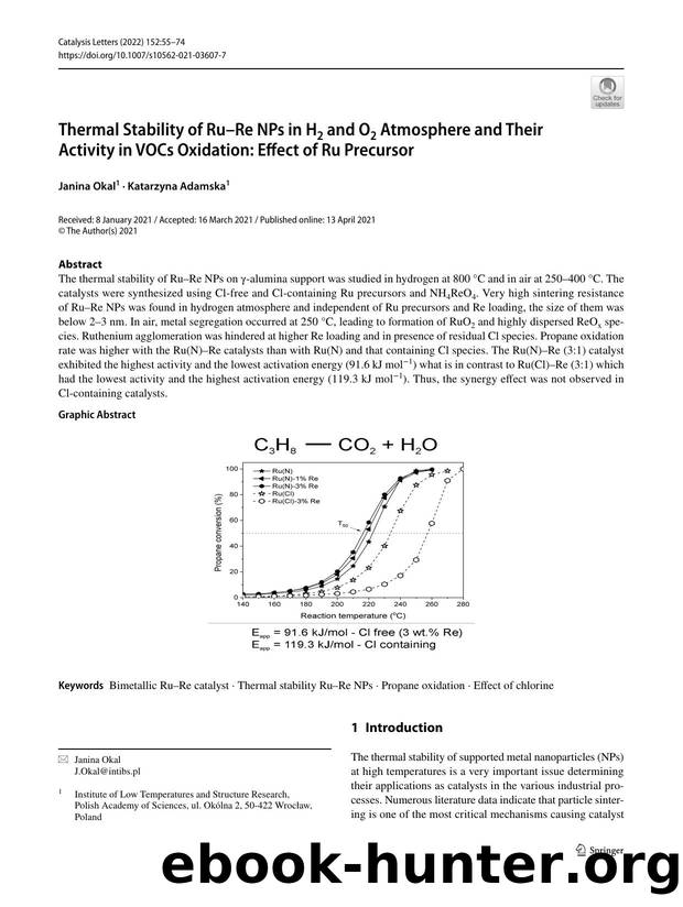 Thermal Stability of RuâRe NPs in H2 and O2 Atmosphere and Their Activity in VOCs Oxidation: Effect of Ru Precursor by Janina Okal & Katarzyna Adamska