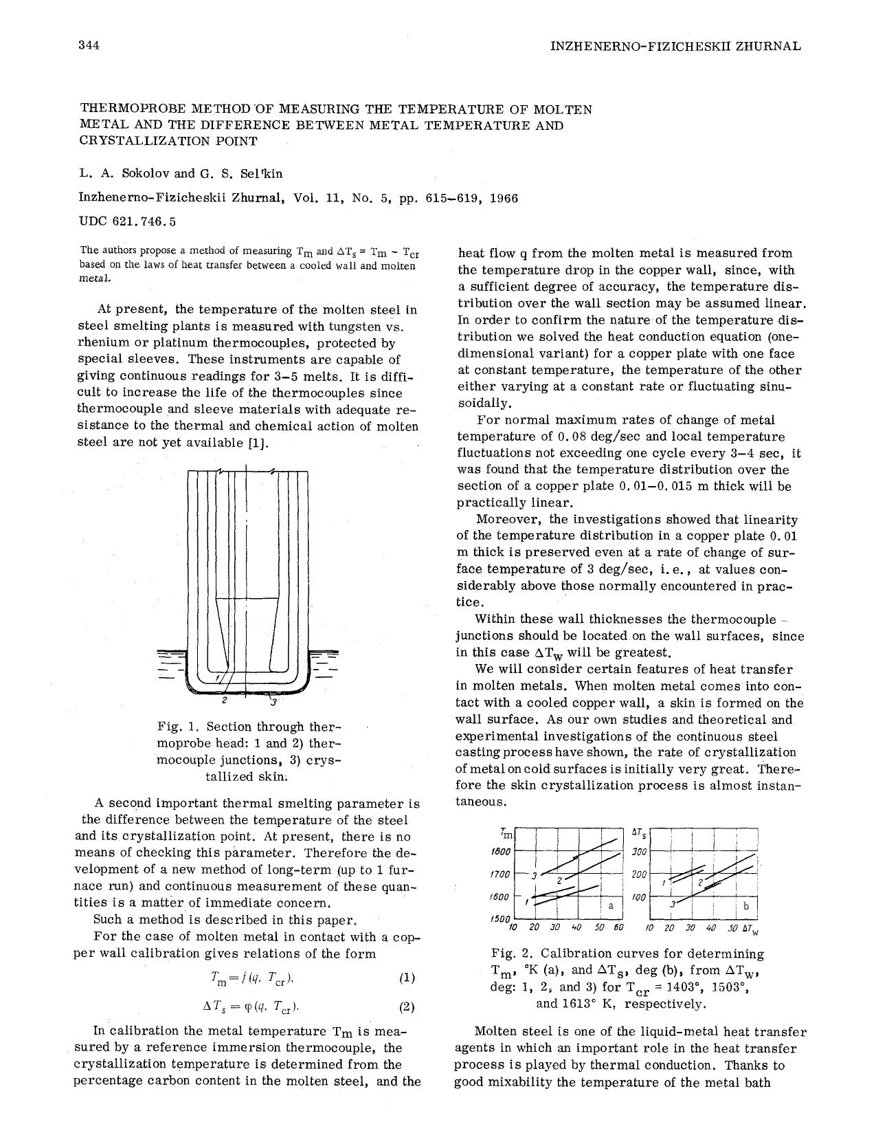 Thermoprobe method of measuring the temperature of molten metal and the difference between metal temperature and crystallization point by Unknown