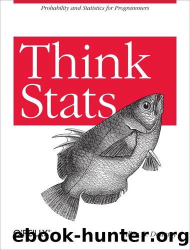 Think Stats by Downey Allen B