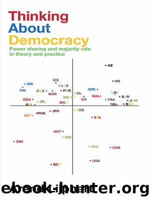 Thinking About Democracy: Power Sharing and Majority Rule In Theory and Practice by Arend Lijphart