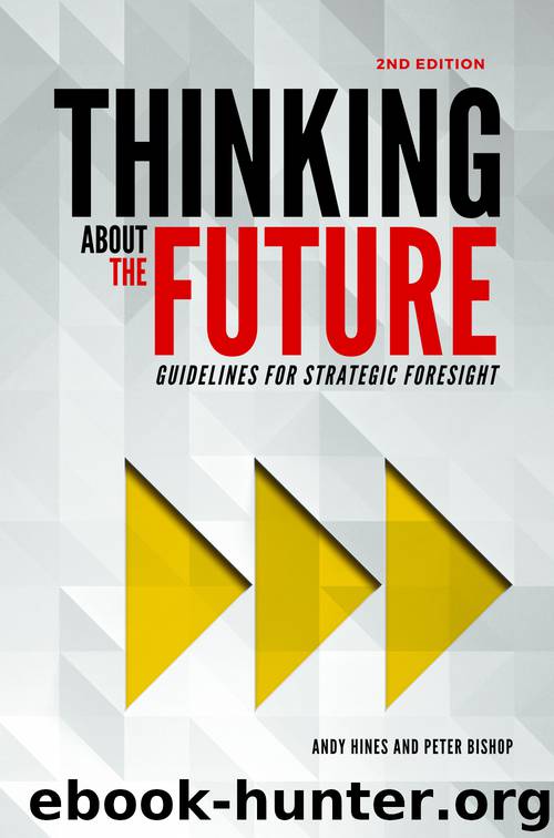 Thinking about the Future by Andy Hines