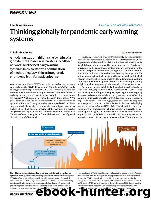 Thinking globally for pandemic early warning systems by C. Raina MacIntyre