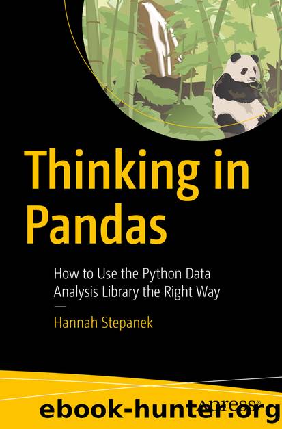 Thinking in Pandas by Hannah Stepanek