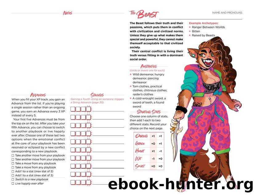Thirsty Sword Lesbians TSL Playbooks by Unknown