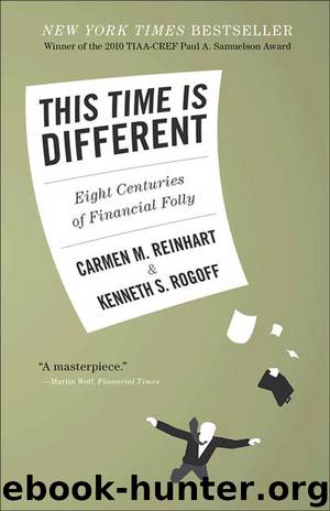 This Time Is Different: Eight Centuries of Financial Folly by Carmen M. Reinhart & Kenneth Rogoff
