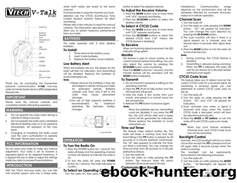 This is a programming manual for Cp-ter QTX radio telphone by lee